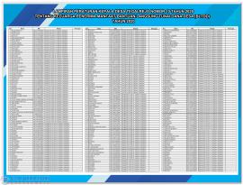 BLT Dana Desa Tahun 2020